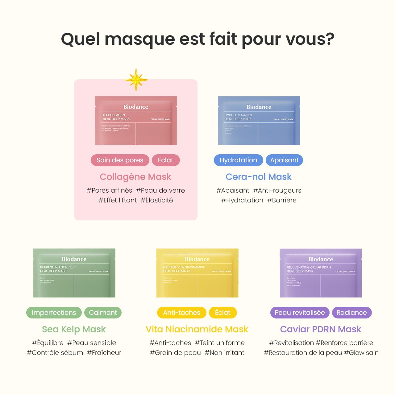 BIODANCE Bio-Collagen Masque Profond Réel, Masque Hydrogel, Minimisation des Pores, Amélioration de l'Élasticité, Skincare Coréenne| 34 g (1,19 oz) x 4 pièces