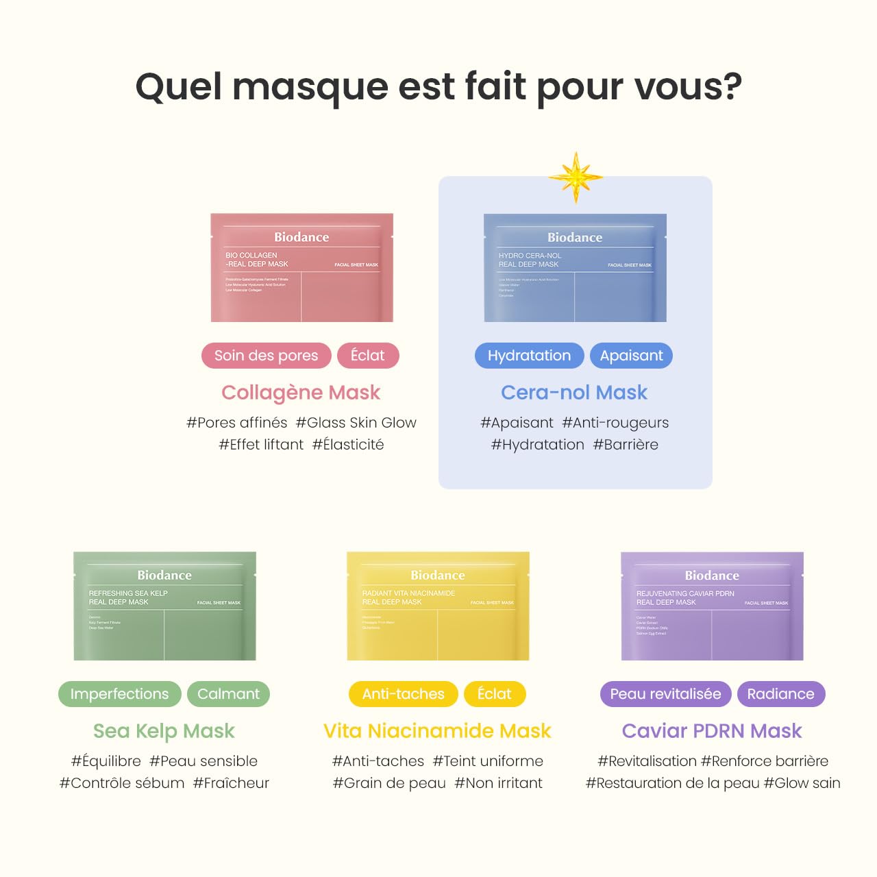 BIODANCE Bio-Collagen Masque Profond Réel, Masque Hydrogel, Minimisation des Pores, Amélioration de l'Élasticité, Skincare Coréenne| 34 g (1,19 oz) x 4 pièces