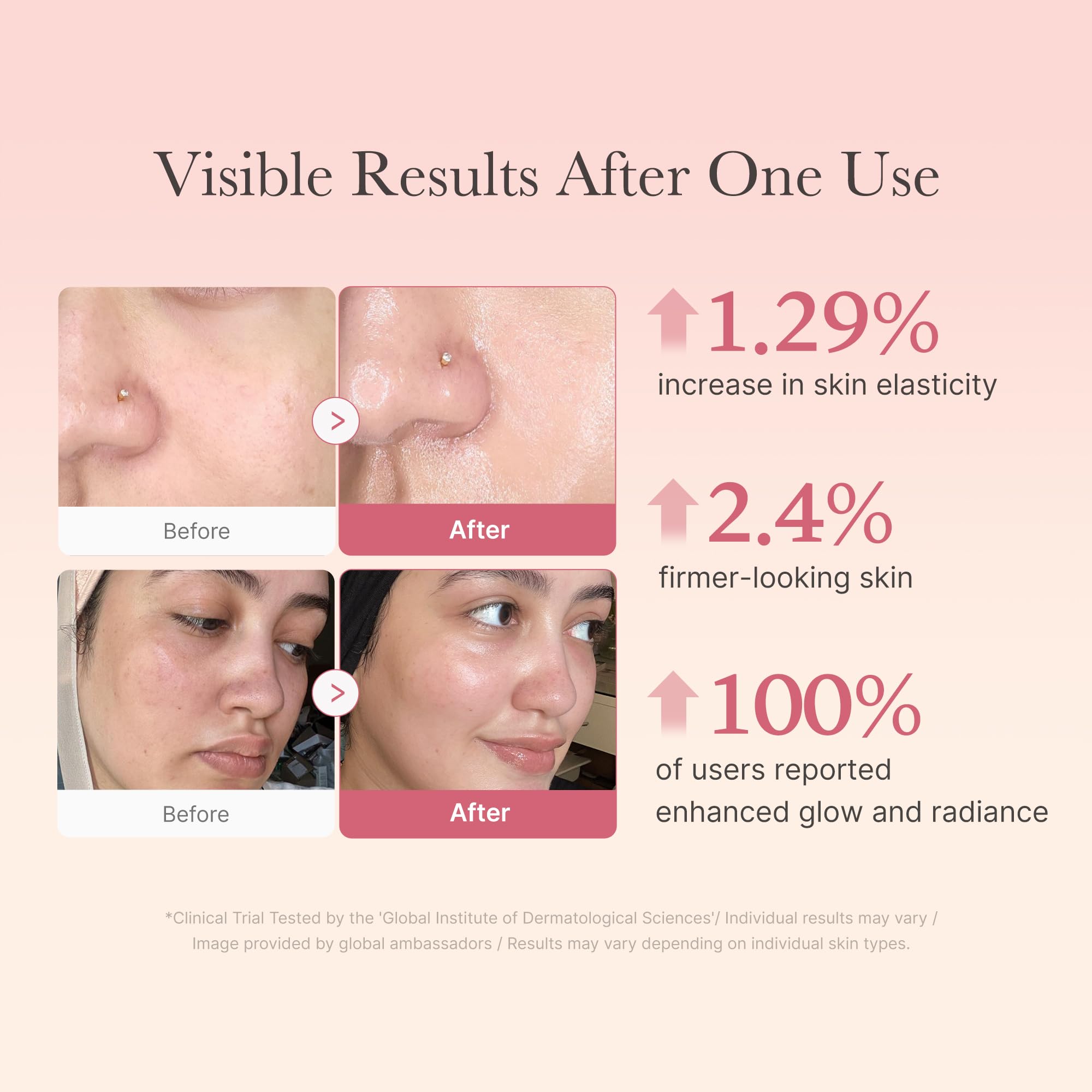 medicube Collagen Jelly Cream- Niacinamide & Freeze-Dried Hydrolyzed Collagen - Boosts skin's barrier hydration and gives 24h Glow & Lifted Look - Korean skincare (1.69 Fl Oz (Pack of 1))