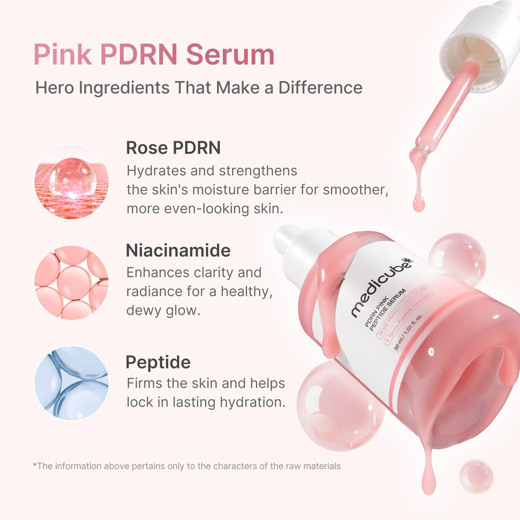 medicube PDRN Pink Peptide Serum with Salmon DNA | Pink Glow Serum with Peptides & Niacinamide for Hydration & Firm-Looking Skin | Uneven Tone Care | Korean Skincare, 1.01 fl. Oz