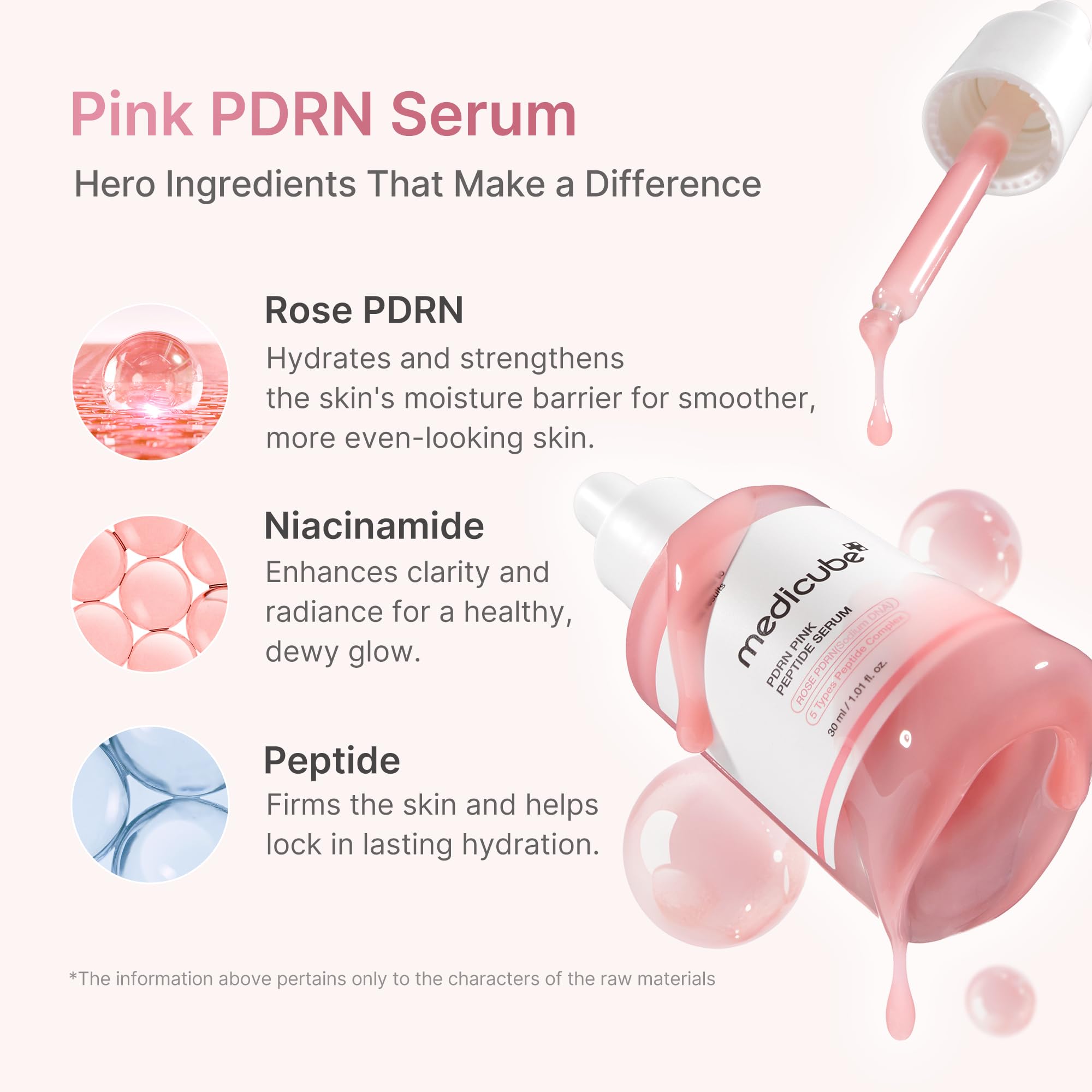medicube PDRN Pink Peptide Serum with Salmon DNA | Pink Glow Serum with Peptides & Niacinamide for Hydration & Firm-Looking Skin | Uneven Tone Care | Korean Skincare, 1.01 fl. Oz